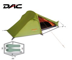 Stan Pinguin Echo 2 DAC